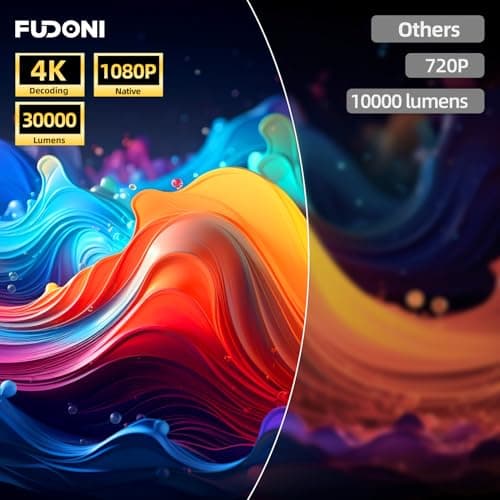 [Netflix Included | 2800 ANSI] FUDONI Smart Projector with WiFi 6 and Bluetooth, 4K Support & 1080P Full HD, Auto Focus & Keystone, Outdoor Movie Projector with Netflix/YouTube/Prime Video - Thumbnail 4