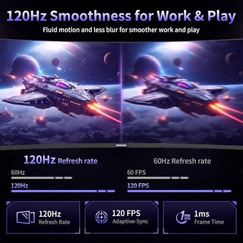 Deco Gear 49″ Curved Ultrawide Dual-QHD Monitor | 5120×1440 32:9 HDR400 | 120Hz VA Panel | USB-C 65W PD, FreeSync, PBP/PIP, KVM Switch | Built-in Speakers & Ergonomic Stand - Thumbnail 4