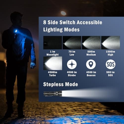 Sofirn SR15 Rechargeable Flashlight High Lumen, 4500 Lumen Super Bright Pocket Flashlight with Magnetic Base & IP68 Waterproof, Long Beam Distance EDC Flashlight for Emergency, Repair, Camping, Hiking - Thumbnail 6