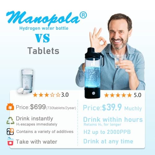 Manopola Hydrogen Water Bottle,2026 Upgrade Hydrogen Water Machine-SPE PEM Technology,3-Minute H₂ Production,Remove Ozone/Nitrogen,Portable Water Ionizer for Travel,Home,Office Unisex 500ML Black - Thumbnail 3