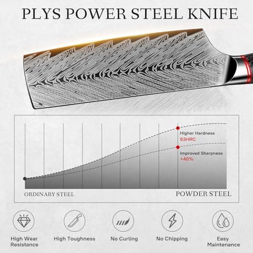 Plys 6.5 inch Titanium Coated Nakiri Knife Japanese Chef Knife with Sheath High Carbon Stainless Steel Vegetable Cleaver - Thumbnail 4