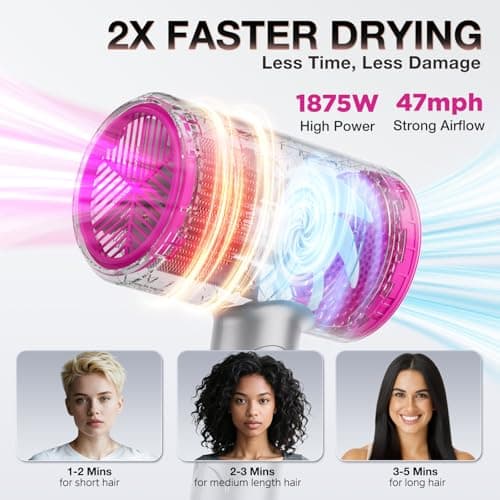 BABONIR Hair Dryer with Diffuser for Women, 1875W Fast Drying Ionic Blow Dryer for Home Use, Lightweight Foldable Hairdryer with Concentrator Nozzle, 3 Heat 2 Speed Settings, Gray - Thumbnail 3