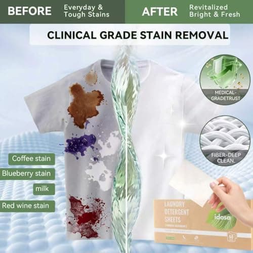 Laundry Detergent Sheets 120 Loads Stain-Fighting Enzymes - Plant Powered Fragrance Microcapsules Eco-Friendly Laundry Soap Sheets - Home or Travel Flax scent 60 sheets - Thumbnail 2