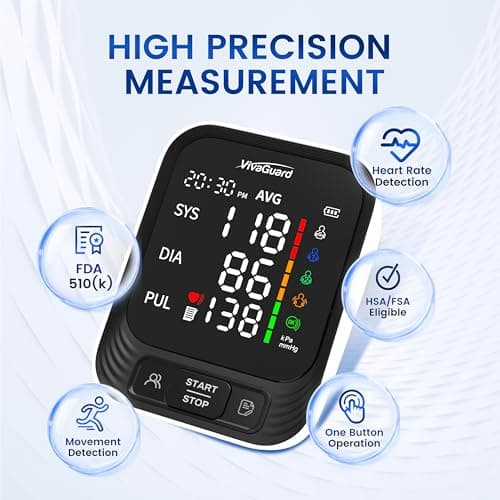 VivaGuard Blood Pressure Monitor for Home Use, Upper Arm Blood Pressure Cuff (8.7" - 16.5"), Automatic Digital BP Machine with Large LCD Backlit Display, 2 x 199 Memory, Carrying Case and Power Supply - Thumbnail 2