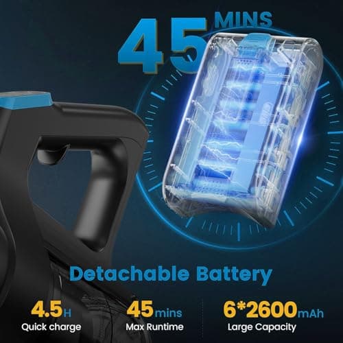 Zefiro Cordless Vacuum Cleaner,45Mins Runtime Vacuum Cleaners for Home, Anti-Tangle and 1.5L Dust Cup, Lightweight Vacuum for Hardwood Floor Carpet Pet Hair - Thumbnail 3