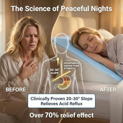 DeerFable [2026 New 7.5" Memory Foam Wedge Pillow for Sleep Apnea, Sleeping, Acid Reflux Relief, Snoring, Dual Sided Cooling & Warm Fabric Triangle Pillow Wedge for After Surgery, Back, Leg - Blue - Thumbnail 2