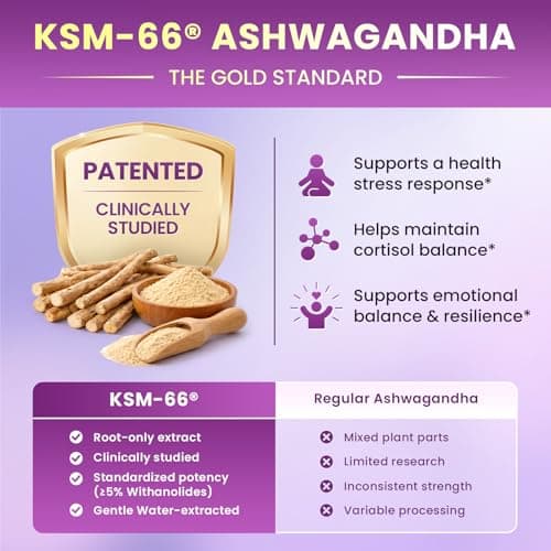 Cortisol Supplements for Women, Cortisol Reducer Manager Detox with KSM-66® Ashwagandha, Kava, Lemon Balm & Vitamin C B5 B6, Lower Cortisol, Hormone Harmony Liquid Drops, 2 FL.OZ, Blueberry Flavor - Thumbnail 3