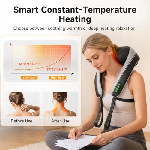 Senluyi 6D Neck Massager for Pain Relief Deep Tissue, Kneading Shiatsu Neck and Shoulder Massager with Heat,Cordless Massager for Back and Shoulder Pain, Mothers Day Gifts for Women Fathers Day Men - Thumbnail 4
