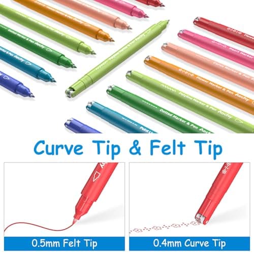 AECHY Curve highlighter pens for Note Taking, Dual Tip Pens with 6 Different Curve Shapes & 8 Colors Fine Lines, Colored Curve Flair Pen Set for Kids Journaling Scrapbook Note Taking Supplies(Rainbow) - Thumbnail 2