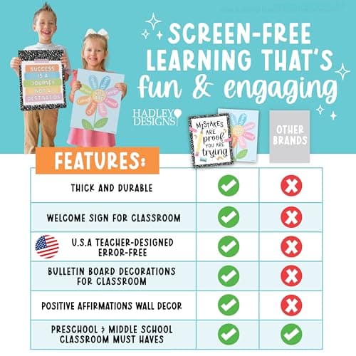 Welcome Sign for Classroom -13 Motivational Posters for Classroom Decor, Welcome Bulletin Board Set, Inspirational Posters, Positive Affirmations Wall Decor, Pastel Welcome Back to School Decorations - Thumbnail 6