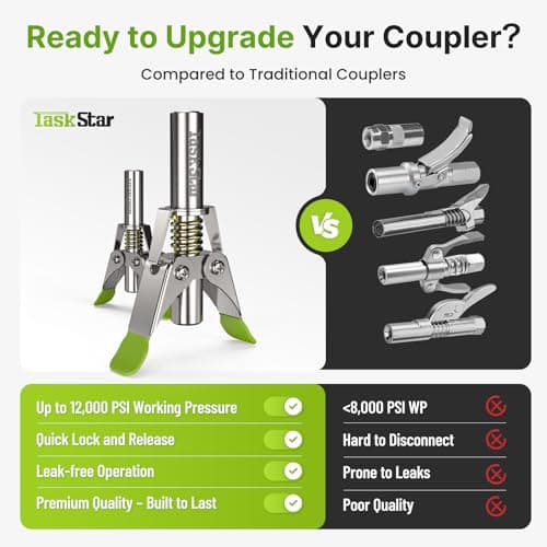 TaskStar 12000 PSI Grease Gun Coupler: 2025 Upgrade with Quick-Release Design & 6-Jaw Secure Lock, Compatible with All Grease Guns, Grease Tips Built for Easy Greasing Tractors, Trucks & Equipment - Thumbnail 3