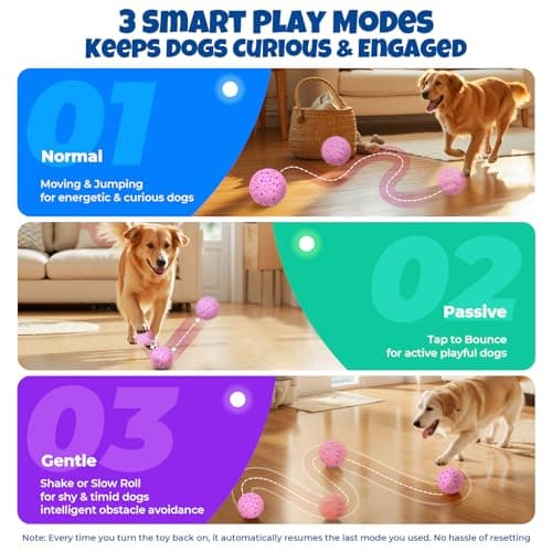 Interactive Dog Toys Dog Ball: Moving Dog Ball for Large Dogs - Automatic Moving, Bouncing, and Rotating, E-TPU Material, IP65 Waterproof Rating, Active Rolling Ball for Medium and Large Dogs - Pink - Thumbnail 3