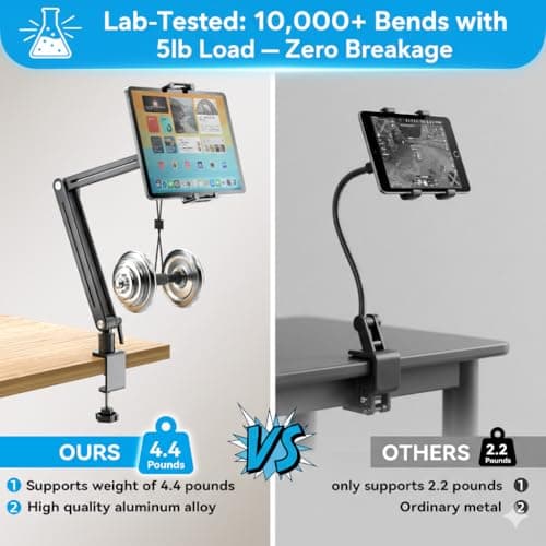 Adjustable Portable Monitor Stand 15.6" - 360° Rotating Base Tall Tablet Desk Arm Holder Stand for iPad Air/Pro/Mini Swivel Flexible Bed Clamp Mount Soporte para Tablet/Monitor Portatil/Ereader - Thumbnail 3