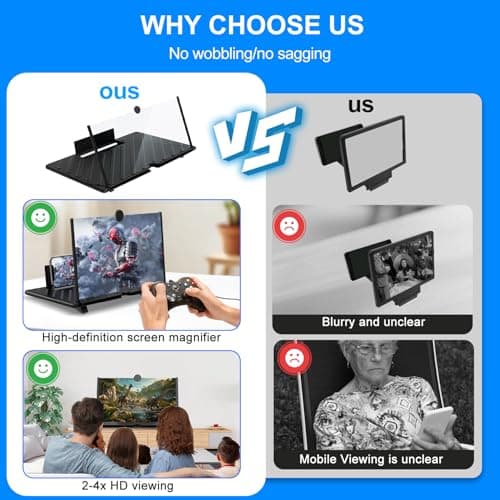 Pibkay 20 Inch Phone Screen Magnifier, Pull-Out Type Big Screen Magnifier for Cell Phone, Portable Mobile Phone Amplifier for Watching Video and Shows - Thumbnail 4