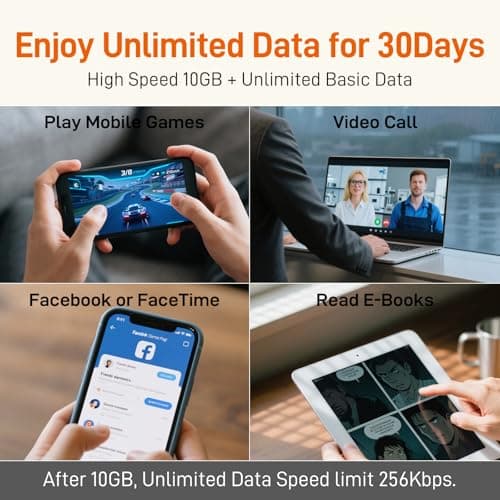 International Unlimited Data SIM Card 30 Days, 5G 4G LTE High Speed 10GB Data (After 256Kbps) for 51 Countries USA,UK,Europe,Asia,Oceania, for Unlocked WiFi Hotspot, Phones and Tablet–No Contract - Thumbnail 6
