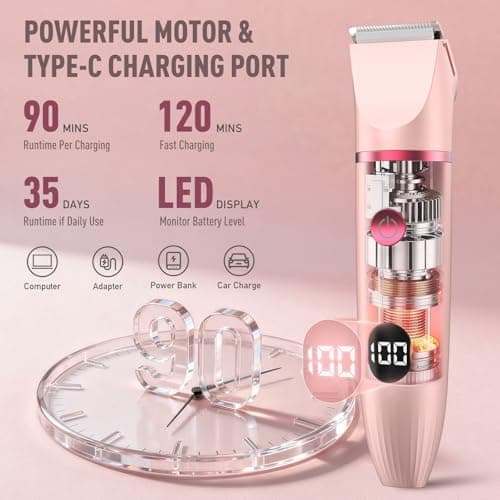 Crolanli Bikini Trimmer for Women, 3-in-1 Electric Razor, IPX7 Waterproof Ceramic Blades, Wet & Dry Use, LED Display, Painless Shaver for Bikini, Face, Underarms, Legs, Home Travel (Pink) - Thumbnail 2