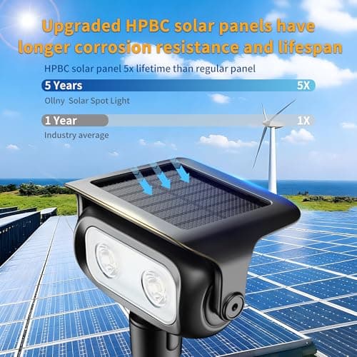 Ollny Solar Lights Outdoor Waterproof IP65, 360° Rotation Solar Spot Lights Outdoor, Long Last 2 Lighting Modes Solar Powered Garden Yard Spot Solar Lights for Outside Landscape 4 Pack (Cool White) - Thumbnail 5