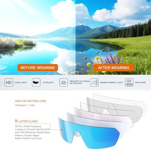 suoso Sports Cycling Sunglasses for Men: UV400 Protection Wrap Around Sun Glasses for Women Running Baseball Bike TR90 - Thumbnail 5