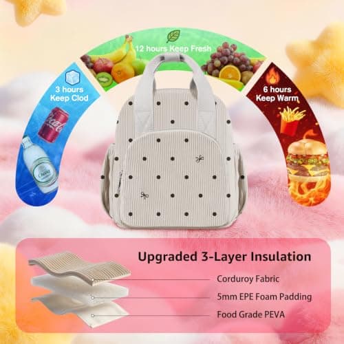 Easozoom Insulated Corduroy Lunch Bag for Teen Girl Kid Women, Large Lunch Box, Reusable Portable Leakproof Lunchbox for School Travel Office Picnic (Polka Dot&Bow White) - Thumbnail 3