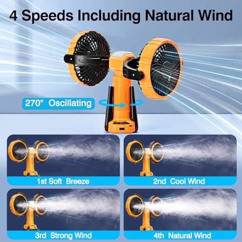 Nauttxon Outdoor Camping Fan With Light - Oscillating 10000mAh Battery Powered Fan For Camping With Hanging Hook For Beach Travel Picnic Fishing Outdoor -Yellow - Thumbnail 6