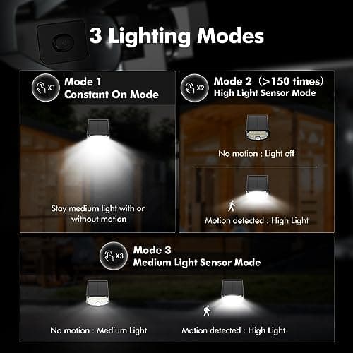 AloftSun Solar Motion Sensor Outdoor Lights,Waterproof Motion Sensor Spot Lights- 30 LED/3 Modes Solar Powered Spotlights,Landscape Lighting for Yard and Garden, Cool White,2 Pack - Thumbnail 3
