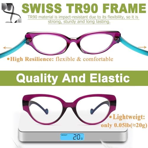 Yiwaeye Photochromic Blue Light Blocking Reading Glasses for Women, Stylish TR90 Cateye Sun Readers Anti UV Ray Glare Filter 2 Pack Purple/Brown 1.5+ - Thumbnail 5