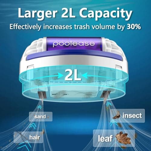 Poolease X1 Cordless Robotic Pool Vacuum, Automatic Pool Cleaner with 45W Dual-Motor, Ideal for Inground Above-Ground Flat Pool, 2L Debris Capacity - Thumbnail 5
