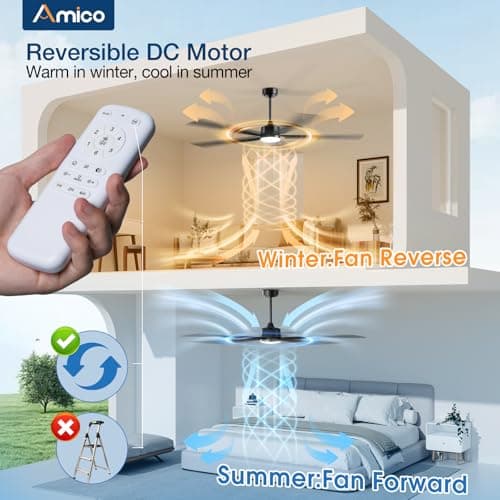 Amico 62 Inch Ceiling Fans with Lights and Remote, Black Indoor/Outdoor Ceiling Fan with 6 Speed, Reversible DC Motor, 3CCT, Dimmable, Noiseless modern ceiling fan for Bedroom, Living Room, Patio - Thumbnail 5
