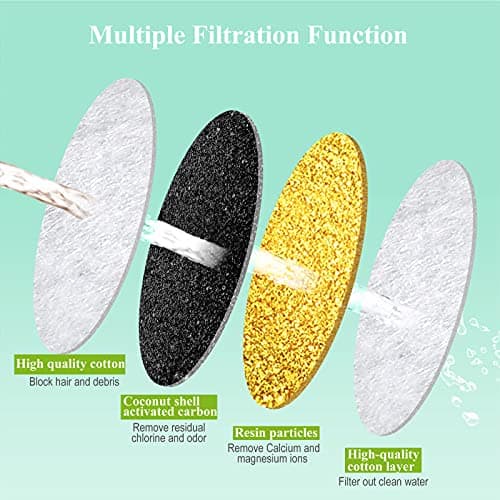 Cat Water Fountain Filters, 5 inch, Dog Fountain Activated Carbon Filters Replacement, Compatible with Cats and Dogs Automatic Water Dispenser (10Pcs) - Thumbnail 4