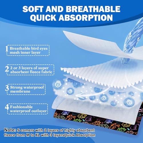 GIXSEGIE Reusable Dog Diapers Male, Washable Premium Belly Bands for Male Dogs-Pack of 3, High Absorbing Small Dog Wraps, for Doggie & Puppy in Incontinence or Excitable Urination and Training (M) - Thumbnail 5