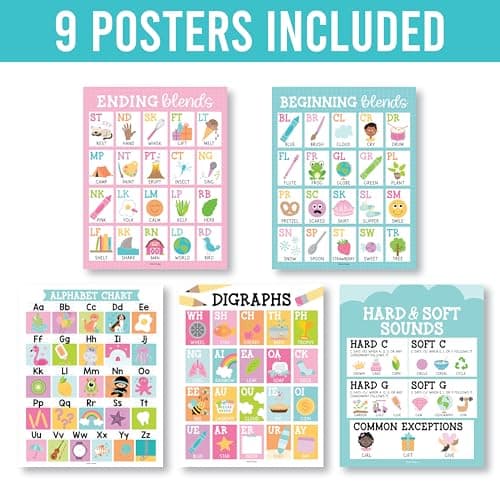 Hadley Designs Phonics Posters For Classroom - 9 Sound Wall Classroom Phonics For Kindergarten & Elementary, Syllable Types, Long and Short Vowel Sounds, Digraphs & Blends, Pastel Bulletin Board Set - Thumbnail 4