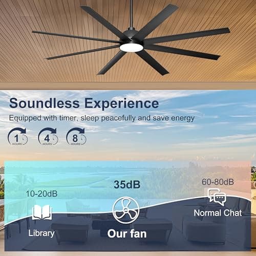 Phylluz 72'' Ceiling Fan with Light - Remote & APP Control, 3 CTT Dimmable, 6 Speed Reversible DC Motor Fan for Shop, Garage, Covered Outdoor, Black - Thumbnail 5