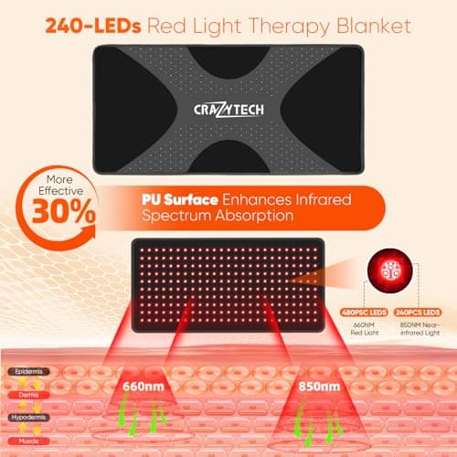 CRAZYTECH Red Light Therapy Pad for Body, 24"x12" Large 48W High Power Infrared Heating Blanket with 240 LEDs, Near Infrared Mat Wrap for Back Shoulder Knee & Dogs, 5 Levels 3 Modes - Thumbnail 2