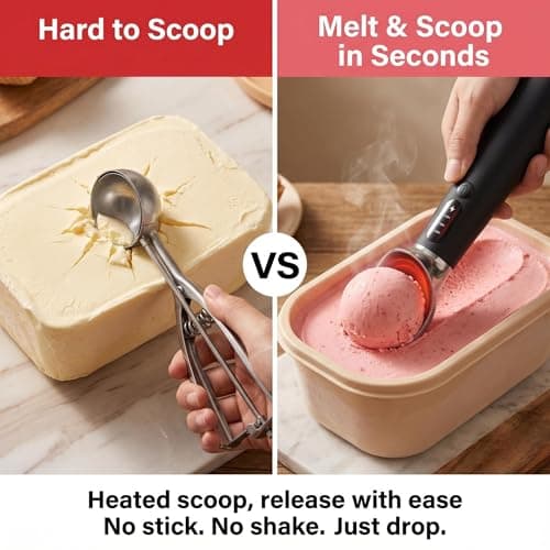 Electric Heated Ice Cream Scoop, Fast Heating with 3 Temp Settings (120/140/160°F), Rechargeable 2600mAh Battery, LED Display, IPX7 Waterproof, Ergonomic Non-Slip Handle for Rock-Hard Ice Cream - Thumbnail 2