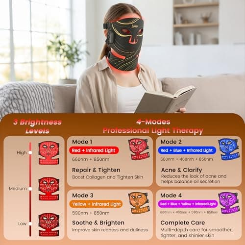 Wireless Red Light Therapy Mask for Face, Anti-Wrinkle & Acne Treatment for Full Face, Chin & Neck, 850nm Infrared Portable LED Face Mask for Home & Travel Use, Ideal Skincare Gifts for Women - Thumbnail 6