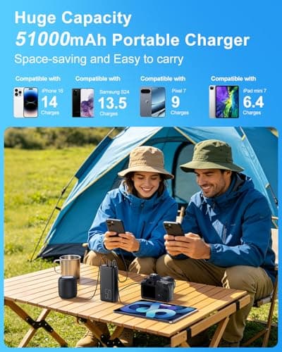 Eliegntist 51000mAh Portable Charger with Built-in USB-C & Lightning Cables, 22.5W Fast Charging Power Bank, High Capacity Battery Pack for iPhone, Samsung, Android, Travel, Camping - Thumbnail 2