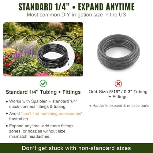 66FT Drip Irrigation System Kit Dual-Zone Garden Atomizing Watering System with 20 Copper 360° Adjustable Bendable Nozzles, Y-Splitter, Leak-Proof 1/4" Misting System for Garden Greenhouse Raised Beds - Thumbnail 5