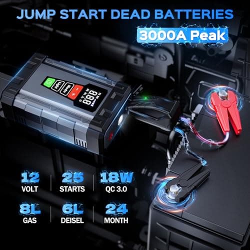 Alltrip X7 Jump Starter with Air Compressor(20,000mAh Battery), 3,000A Portable Car Battery Jump Starter Suitable for 8L Gas/6L Diesel Engines with 150PSI Auto-Shutoff Tire Inflator and LED Light - Thumbnail 2