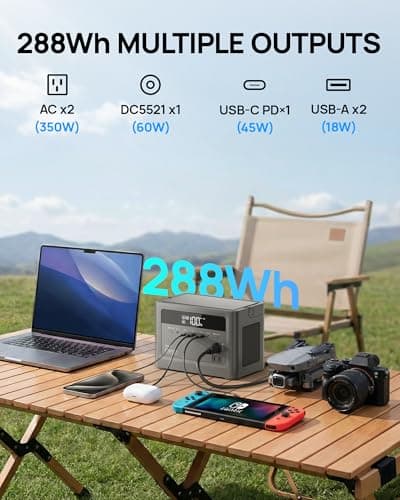 2026 Portable Power Station 350W, 288Wh LiFePO4 Battery Backup, Power Bnak with AC Outlet 110V/ 700W Surge, Solar Generator Fast Charging for Winter Storm, Hurricane Emergency, Home Use, Road Trips - Thumbnail 3