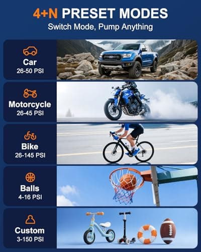 Tire Inflator Portable Air Compressor, 150PSI Cordless Air Pump for Car Tires, Bike Tire Pump with LED Light & Pressure Gauge,Portable Tire Inflator For Car Motorcycle Balls Valentines Day Gifts - Thumbnail 6