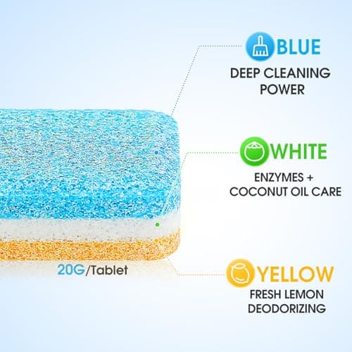 Airhome Dishwasher Cleaner Tablets,20g 30-Count Deodorizing Pods (15-Month Supply) - Heavy-Duty Descaler Removes Limescale, Minerals, Grease & Odors, Lemon Scent - Thumbnail 2