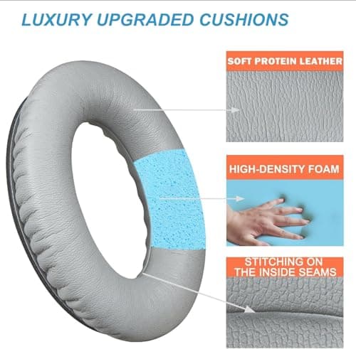 Ear Pads for Bose Quiet Comfort 35 Soft Protein Leather Replacement Earpads Ear Cushions Ear Pad for Bose QC 35/25 / 15 QC2 / Ae2 / Ae2i / Ae2W / Sound Link/Sound True (Grey) - Thumbnail 4