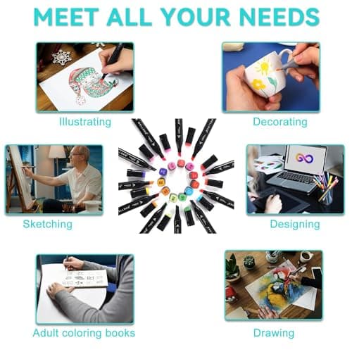 WELLOKB Alcohol Markers, 80 Colors Dual Tip Blender Art Markers for Coloring, Illustrations, and Sketching, Coloring marker for Book Painting (24PCS-Black) - Thumbnail 5