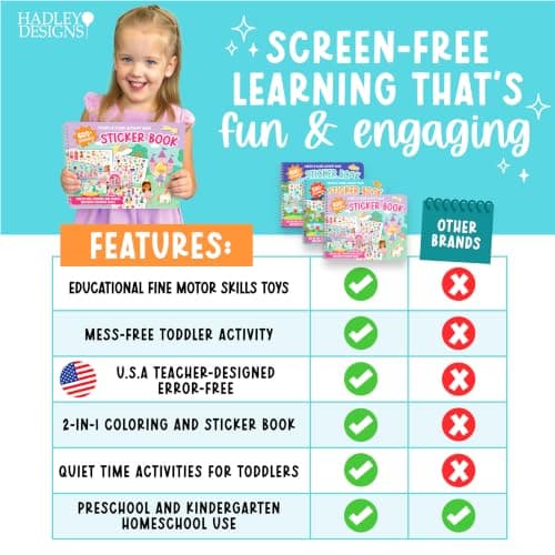 Sticker Books for Toddler 3-5 Years - Toddler Sticker Book Preschool Learning Activities, Kids Stickers Ages 4-8 Quiet Books for Toddlers 3-5, Kids Travel Activities, Educational Toddler Girl Gifts - Thumbnail 6