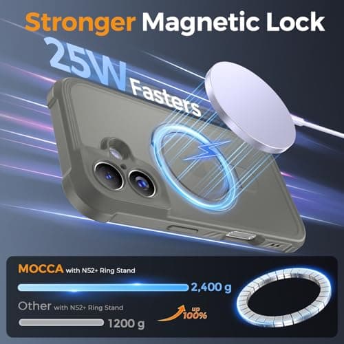 MOCCA Design for iPhone 16 Case with Magnetic Invisible Stand [Full Camera Protection] [Compatible with Magsafe] Military Drop Shockproof Translucent Matte Phone Case Cover 6.1",Titanium Gray - Thumbnail 2