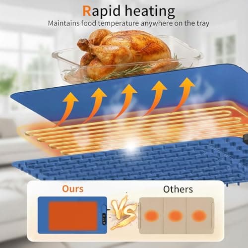 Warming Mat for Food - Fast Full Surface Electric Warming Tray with 7 Temp-Settings & 8H Timer, Portable Roll Up Food Warmer with Heat Insulation Pad for Gatherings Parties Buffet XL-Grey - Thumbnail 5
