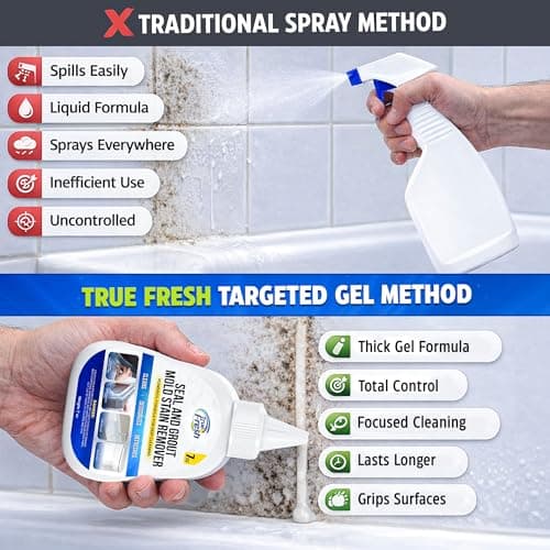 True Fresh Heavy Duty Mold Stain Remover Gel – Powerful Cleaner for Front Loader Washing Machine Seals, Bathroom Grout, Shower Caulking, Tiles & More – 7 oz Cleaning Solution for Stubborn Stains - Thumbnail 6