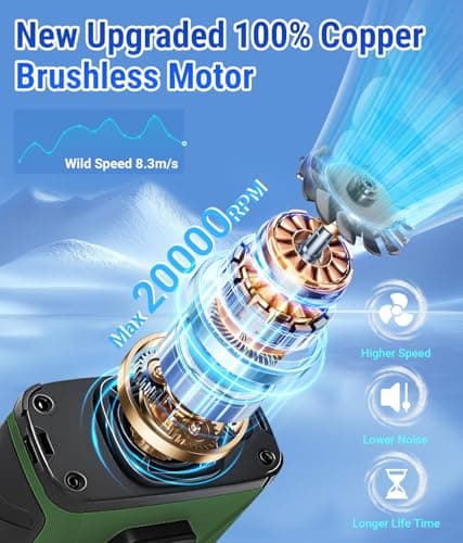 AuraliBrite 20000RPM Wearable Waist Clip Fan, 10000mAh 40H Long Lasting Brushless Motor, Hands-Free Cooling Fan For Jobsite Camping - Thumbnail 2