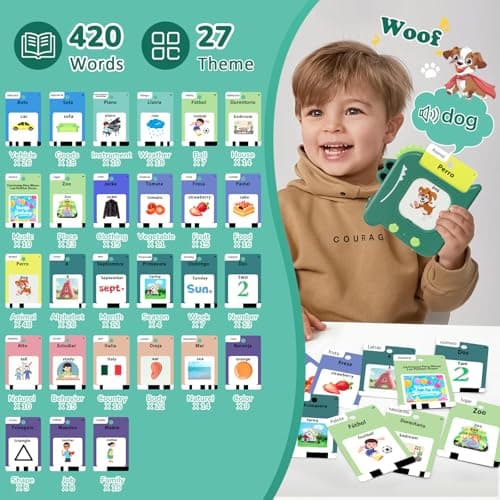 Spanish & English 420 Words Bilingual Talking Flash Cards for Toddlers 1 2 3 4 5 6 Year Olds, Montessori Learning Toys, Pocket Speech Therapy Autism Toys, Sensory Preschool Educational Birthday Gift - Thumbnail 4