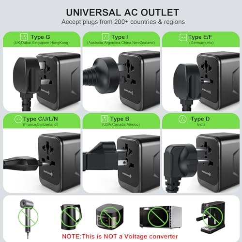 Realmade 45W Universal Travel Adapter with PD Fast Charging，lnternational Power Adapter 5-Port (1 AC/2 USB-A/2 USB-C) European Travel Plug Adapter, Travel Essentials (Black Gray) - Thumbnail 2